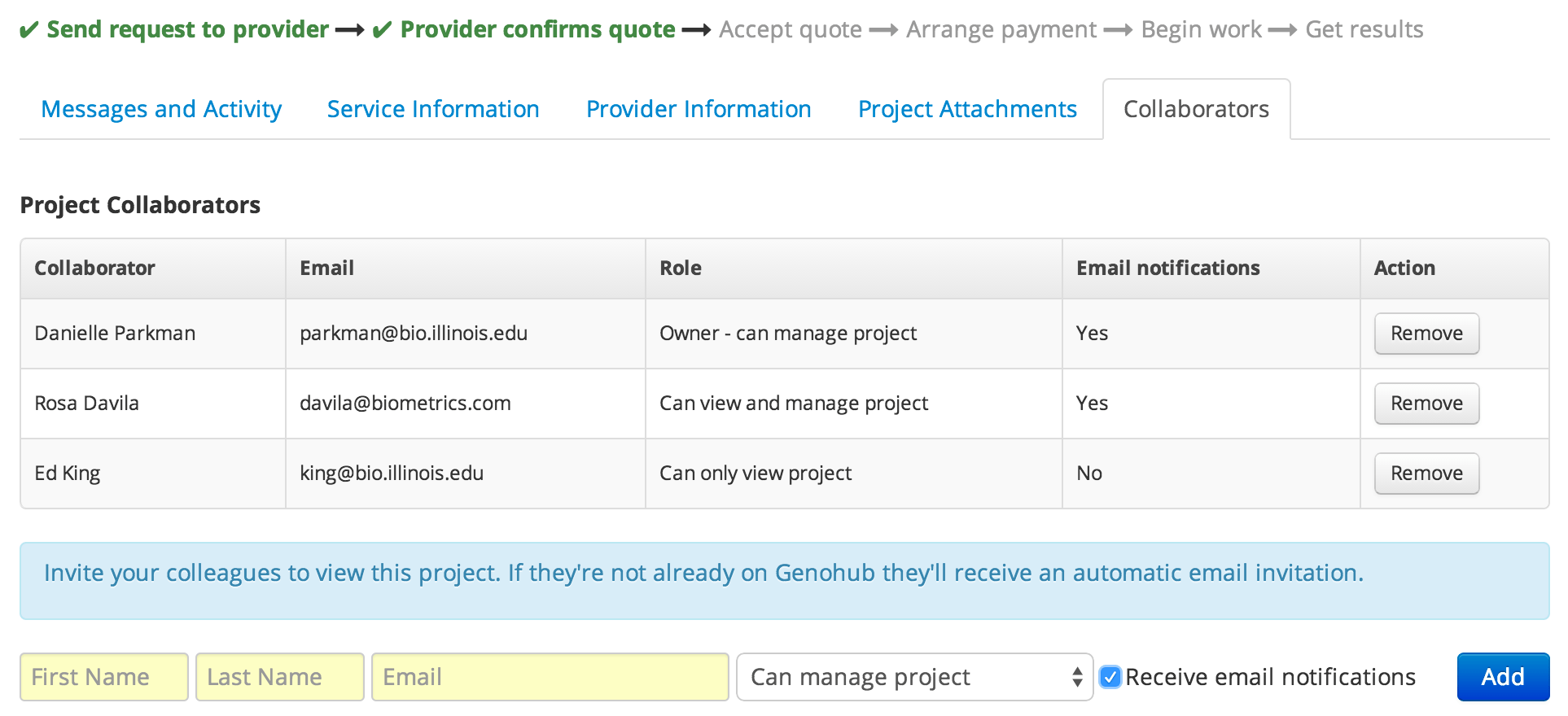 Genohub Collaboration Tool